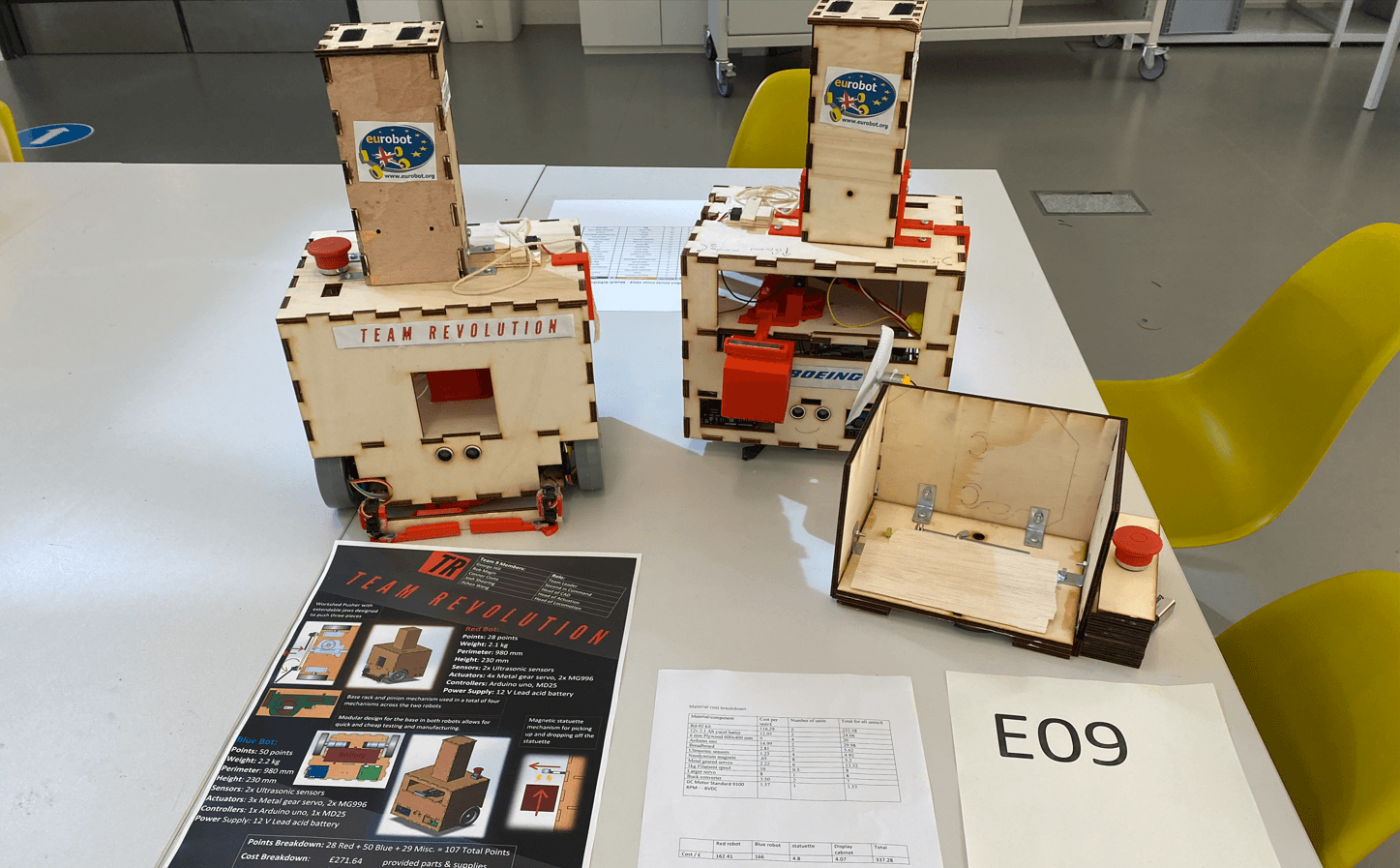 Eurobot robotics competition